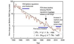 2023年比特派转账记录删除