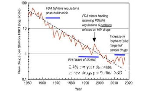 2023年比特派转账记录删除秘籍，立即操作！