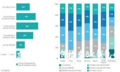 2025必看：立即了解如何检