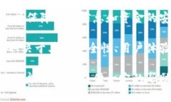 特派钱包不能用了吗？安