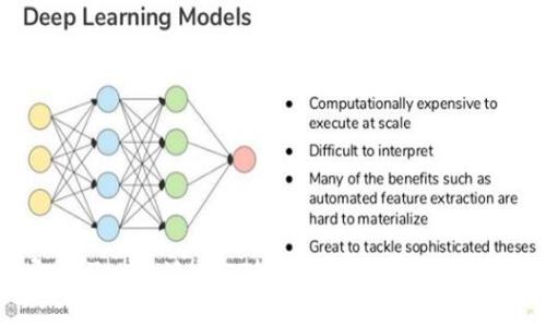 立即学习比特派USDT转账教程，2025必看技巧！