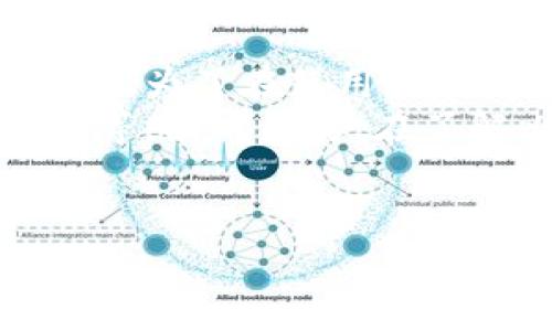 比特派钱包（Bitpie Wallet）作为加密货币领域中颇具人气的一款钱包应用，其用户对于交易费用的关注度也是相当高的。在使用比特派钱包进行支付或转账时，是否需要支付手续费呢？下面将对此进行详细分析。

1. 比特派钱包的手续费结构
比特派钱包在进行数字货币转账时，通常会涉及到网络交易手续费。无论是比特币、以太坊还是其他类型的数字货币，区块链网络本身都有一套有效的激励机制，以确保交易的顺利进行。
这些网络手续费主要是为了补偿矿工或验证节点，他们通过处理和确认交易来维护网络的安全性和稳定性。因此，用户在使用比特派钱包进行支付时，通常会需要支付一定比例的手续费。

2. 手续费的变动因素
需要注意的是，比特派钱包的手续费并不是固定不变的，它会根据多种因素进行调整。这些因素包括：
ul
    listrong网络拥堵程度：/strong你所进行的交易时，网络的拥堵程度会直接影响手续费的高低。如果网络繁忙，手续费自然会有所增加，以吸引矿工优先处理你的交易。/li
    listrong转账金额：/strong有些钱包会根据转账金额的大小来调整手续费，通常较大金额的转账可能需要支付的手续费相对较低。/li
    listrong选择的手续费类型：/strong在比特派钱包中，有些交易可能会让用户选择不同的手续费选项，比如快速或标准，用户可以根据自己的需求来选择合适的手续费类型。/li
/ul

3. 如何降低手续费？
对于用户来说，尽量降低手续费是一件非常重要的事情。以下是几种可以考虑的方法：
ul
    listrong选择合适的转账时间：/strong如果你能够灵活掌握时间，建议选择在网络不繁忙的时段进行转账，这样可以有效降低手续费。/li
    listrong设置合适的手续费：/strong比特派钱包允许用户自主设置手续费，如果你对于交易的时间要求不那么急迫，可以选择较低的手续费进行交易。/li
    listrong使用小额转账：/strong小额转账在某些情况下会享有较低支付手续费的优势，合理安排你的支付方式可能有助于降低总成本。/li
/ul

4. 比特派钱包的优势与局限性
尽管比特派钱包在手续费方面存在一些变动和考虑因素，但从整体上来看，它仍然拥有许多显著的优势。
首先，比特派钱包支持多种主流数字货币，用户可以相对方便地管理不同的资产，同时享受较为友好的用户界面，这对新手用户十分友好。然而，需要指出的是，尽管操作方便，但由于数字货币市场的不确定性，用户始终需谨慎处理自己的资产。

5. 总结与建议
综上所述，比特派钱包在进行支付时确实是需要支付手续费的，用户应当关注相关的网络费用和手续费的可变性。为了在使用比特派钱包时减少手续费的负担，用户可以根据自身的需求调整转账时间、手续费选项以及转账金额等。
此外，随着区块链技术的不断发展和完善，未来可能会出现更多有助于降低交易费用的解决方案，例如闪电网络等。因此，用户在了解比特派钱包手续费的同时，不妨留意这一领域的前沿动态，以确保自己能够高效且经济地进行数字货币交易。

比特派钱包, 加密货币, 手续费, 数字货币/guanjianci
: 比特派钱包支付手续费揭秘：立即了解如何降低费用！