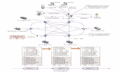 关于“b特派不能截屏视频吗”的问题，b特派（Bilibili 特派）是一个在Bilibili平台上提供内容管理和发布的工具。对于视频内容的截屏和录制，通常会受到版权和平台政策的限制。

### 截屏和录屏的限制

版权问题
首先，任何视频内容的截屏和录制都可能涉及到版权问题。Bilibili平台上的视频大多都是用户创作的原创内容，因此在没有获得授权的情况下，截屏、录制或以其他方式使用这些视频都可能侵犯版权。因此，用户在使用b特派时需要遵循版权相关的法律法规，尊重内容创作者的权益。

平台政策
其次，Bilibili平台有自己的使用政策。这些政策可能会限制用户对视频内容的处理方式，包括截屏和录屏。例如，在某些情况下，平台会禁止用户录制直播视频，以保护直播内容的独占性和价值。此外，如果用户上传原创视频，当发现其内容被非法截屏或录制时，平台也有权删除相关内容或采取其他措施。因此，确保遵循平台的使用政策也是非常重要的。

使用b特派的优点
尽管存在截屏和录屏的限制，b特派仍然为用户提供了许多便利。在内容创作方面，b特派允许用户轻松管理视频上传、编辑、粉丝互动等。例如，用户可以使用b特派快速上传新视频，通过视频管理工具追踪观看数据和观众反馈。这一系列功能极大地提升了创作者的工作效率。

如何合法使用视频内容
如果需要使用Bilibili上的视频内容，最好的方式是直接联系内容创作者，获得他们的许可。许多创作者愿意分享他们的作品，只要你能够尊重他们的权益和意愿。另外，使用平台提供的分享功能，分享视频链接而不是截屏，也是一种合法且尊重创作者的方法。

### 结论

总之，b特派在使用过程中并没有提供截屏视频的功能，这是为了保护视频创作者的版权和尊重平台的相关政策。如果你想要使用B站上的视频，请务必遵循平台的规定，并考虑联系内容创作者以获得许可。