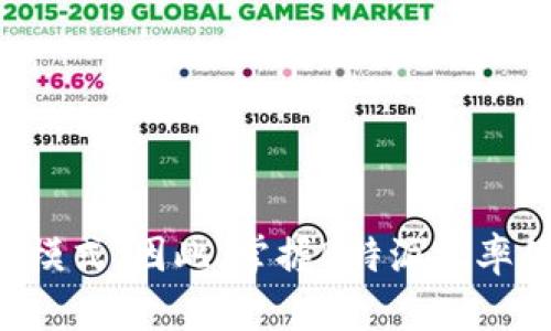 B特派汇率解析：2025必看，立即掌握外汇市场动态！

外汇,汇率,B特派,投资理财/guanjianci

什么是B特派汇率？
B特派汇率是指在国际金融市场上，由B特派金融机构提供的一种汇率。在全球化经济不断发展的今天，外汇市场的波动对投资者的决策产生了深远影响。因此，了解B特派汇率及其相关信息，能够帮助投资者及时把握市场动态，做出更明智的投资选择。

B特派汇率的构成要素
B特派汇率的形成受到多种因素的影响。这些因素不仅包括国家的经济指标，如GDP、通货膨胀率和失业率，还包括地缘政治风险、市场供需关系、利率变化等。因此，时刻关注这些因素，可以更好地预测未来的汇率走势，提高投资的成功率。

为什么选择B特派汇率？
首先，B特派提供的汇率通常具有较高的透明度和公正性。与其他金融机构相比，B特派在汇率的制定过程中更加注重市场的反馈与反应，反映了当前市场的真实情况。其次，B特派的汇率相较于其他平台，更加便捷，可为投资者提供24小时在线的交易服务，让每一位投资者都能在最有利的时机进行交易。

如何有效利用B特派汇率进行投资？
在了解了B特派汇率的基础上，接下来我们需要讨论如何有效利用这些信息进行投资。首先，要建立一个稳定而有效的市场监测机制，及时关注B特派的汇率变化信息。此外，制定合理的交易策略，明确每一笔投资的风险和收益，自然是不可或缺的一个环节。最后，利用B特派的数字化工具辅助决策，能够帮助投资者更好地理解复杂的外汇市场动态。

全球外汇市场的现状及未来趋势
根据2024年的数据显示，全球外汇市场的日均交易量已经突破6万亿美元，体现了外汇市场的持续活跃以及其巨大的潜力。未来的外汇市场将趋向于智能化和数字化，尤其在人工智能和区块链等技术的推动下，外汇交易将变得更加高效透明。因此，作为投资者，我们应当时刻关注这些趋势并寻求适应性的变革，从而确保自己的投资能够与时俱进。

B特派汇率与经济周期的关系
B特派汇率的波动往往与经济周期密切相关。在经济繁荣时期，由于对外投资增加，外汇需求上升，汇率通常呈现出上升趋势；而在经济衰退时期，外汇需求下降，汇率则易出现波动。因此，在进行外汇投资时，分析经济周期的变化，能够更好地掌握风险和收益的平衡。

常见的B特派汇率交易策略
对于投资者而言，合理的交易策略是实现盈利的关键。以下是一些常见的B特派汇率交易策略：
ul
  li趋势跟随策略：根据市场的走势买入或卖出，追随大势。/li
  li套利策略：利用不同市场之间的价格差异获取利润。/li
  li对冲策略：通过同时进行正向和反向交易，以减少风险。/li
/ul
每一种策略均有其独特的适用场景，投资者需根据自身的风险承受能力及市场情况做出选择。

投资B特派汇率的风险提示
当然，任何投资都伴随着风险。在进行B特派汇率投资时，投资者需要特别注意以下几点：
ul
  li市场波动性：外汇市场受到众多因素的影响，波动性较大，需保持警惕。/li
  li心理因素：投资者的情绪易影响决策，需理性对待每一次交易。/li
  li杠杆风险：虽然杠杆可以放大收益，但同样也会放大亏损，使用时要谨慎。/li
/ul

结语：拥抱B特派汇率的新时代
综上所述，B特派汇率作为一个重要的金融工具，能够为投资者提供更为准确和及时的市场信息。随着2025年的临近，外汇市场的发展将会改变许多传统的投资模式，因此，掌握B特派汇率的动态，理解其背后的经济逻辑，将成为每一位投资者必须面对的挑战。让我们立即行动起来，把握这个时代的机遇，向着更加辉煌的投资未来迈进！