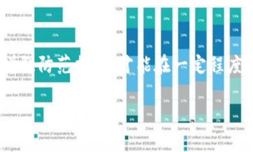 关于 BitKeep 是否会赔付这个问题，涉及到多个方面的因素，包括用户的具体情况、事件发生的缘由以及平台的政策等。以下是对相关问题的一些分析与探讨，希望能够为您提供有价值的信息。

BitKeep 概述
BitKeep 是亚洲地区颇受欢迎的一款多链钱包，旨在为用户提供安全、便捷的数字资产管理体验。随着数字货币的广泛应用，BitKeep 的用户数量不断上升。然而，作为一款数字资产钱包，用户在使用过程中可能面临一些风险和问题。

赔付的可能性
首先，BitKeep 是否进行赔付取决于事件的性质。例如，如果用户因平台技术故障而造成资产损失，理论上平台可能会承担部分责任。然而，若用户因个人疏忽（如泄露私钥、误操作等）导致资产损失，平台通常不会进行赔付。因此，用户的行为、平台的责任、以及事件的具体情况都会影响赔付的可能性。

用户保障政策
针对用户资产安全，BitKeep 通常会制定相应的用户保障政策。用户在一些特殊情况下（如遭遇了黑客攻击或是系统故障）可能有机会申请赔付。但具体的赔付条款及条件需要查看 BitKeep 的官方网站或用户协议，这些信息通常会详细列出赔付的申请流程、需要提供的证明材料等。

如何提高资产安全性
为了降低风险，用户可以采取一些措施来提高资产的安全性。首先，启用两步验证（2FA），这是保护账户的一道重要关卡。其次，定期更新密码，避免使用易被破解的简单密码。此外，用户需要意识到私钥的重要性，切勿随意分享或存放在不安全的地方。

与客服沟通
如果用户遇到了资产损失的情况，首先应及时联系 BitKeep 的客服团队。他们可以为用户提供指导和支持。在与客服沟通时，用户需提供尽可能详细的信息，包括损失的具体情况、交易记录等，以便更快地处理问题。在某些情境下，客服可能会对赔付申请提供建议和帮助。

结论与建议
总体而言，BitKeep 是否赔付用户的损失，取决于具体情况以及平台的政策。用户在进行数字资产管理时，唯有提高自身的安全意识，增强防范措施，才能在一定程度上降低潜在的风险。如果您对此问题仍有疑虑，建议访问 BitKeep 官方网站，查询最新的用户协议和保障政策，以获取最准确的信息。

最后，数字货币市场充满波动，风险与收益并存。理性投资、谨慎管理，才能在这个快速发展的市场中立于不败之地。