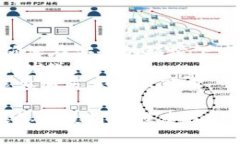 要查看在B特派中的密语，