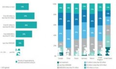 2025必看：十大区块链币平