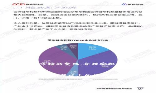 以下是关于“b特派向ok交易所充币”的详细介绍，包括操作步骤及注意事项。

什么是b特派和ok交易所
在进入具体的操作步骤之前，首先让我们了解一下b特派和ok交易所。b特派是一个提供数字货币交易服务的平台，它主要面向希望进行加密货币交易的用户。而ok交易所则是全球知名的数字资产交易平台之一，用户可以在这个平台上交易多种数字货币，包括比特币、以太坊等。

为何选择向ok交易所充币
选择向ok交易所充币的原因有很多。首先，ok交易所交易量大，流动性高，这是许多用户选择的首要原因。其次，ok交易所提供的交易对非常丰富，用户可以灵活进行资产配置。此外，ok交易所的安全性也相对较高，用户的资产在交易过程中能够得到有效的保护。因此，了解如何将资产从b特派充入ok交易所显得尤为重要。

充币的步骤
接下来，我们将详细介绍向ok交易所充币的具体步骤。

h41. 账户注册与登录/h4
首先，用户需要在ok交易所注册一个账户。如果你已经注册过，直接登录即可。注册过程通常包括填入电子邮箱、设置密码以及身份验证等步骤。确保你的密码足够复杂，以增加账户的安全性。

h42. 获取充币地址/h4
登录ok交易所后，找到充值（充币）选项。选择你要充入的数字货币，比如比特币。在充值页面，你将看到一个唯一的充币地址。这个地址是充币操作至关重要的一部分，确保你复制的是没有错误的完整地址。

h43. 打开b特派进行充币操作/h4
登录b特派的账户，找到你要充币的数字货币页面。通常，用户可以在资产管理或者钱包页面找到相关选项。在具体的操作中，选择“提现”或者“提币”选项。

h44. 输入充币信息/h4
在b特派提现页面，你需要输入如下信息：
ul
li提现地址：将你在ok交易所获取的充币地址粘贴到这里。/li
li提现金额：输入你希望转移的数字货币数量。请注意，确保你转移的金额在允许范围内，且交易费的设置需考虑到总金额的减少。/li
li验证码：填写你收到的验证码以验证身份。/li
/ul

h45. 确认提现/h4
在填写完所有信息后，仔细核对你输入的充币地址与金额，确认无误后，点击“确认提现”按钮。此时，b特派将开始处理你的提现请求。

h46. 等待交易确认/h4
提现请求提交后，你需要等待区块链网络确认交易。这个过程一般会根据网络拥堵情况不同而有所变化。你可以在b特派和ok交易所的“历史记录”中查看当前进度，一旦交易得到确认，充币将完成。

h47. 检查账户余额/h4
充币完成后，回到ok交易所查看相关数字货币的余额。此时，你应该可以看到你刚刚充入的金额。如果长时间没有到账，建议联系相关的客服进行查询。

注意事项
在向ok交易所充币过程中，有以下几个注意事项需要牢记：
ul
li确认地址：确保复制的地址没有任何错误，任何少的字符或错误都可能导致资产的丢失。/li
li网络拥堵：考虑到充币的时间，尤其是在市场波动较大的情况下，建议提前充币以免错过交易机会。/li
li手续费：了解提币手续费，确保提取后不会产生较大损失。/li
li二次验证：如果可用，开启双重验证来提高账户的安全性。/li
/ul

总结
将资金从b特派充入ok交易所是一项简单但需要谨慎操作的过程。了解每一个步骤，认真对待每一个环节，能够有效减少资产损失的风险。此外，借助市场的变化，合理安排自己的充币时间与策略，能在这个快节奏的数字货币时代中占据一席之地。

未来展望
随着数字货币市场的持续发展，交易所之间的互通将会越来越便利。用户在选择交易平台时，也要不断调整自己的策略和操作步骤，灵活应对市场变化。希望以上的操作指南能帮助用户更好地进行充币操作，在数字货币的投资过程中获取更好的收益。

b特派, ok交易所, 数字货币, 充币, 提现/guanjianci  
立即学习：轻松掌握b特派向ok交易所充币的操作步骤