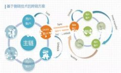 在这里，我将为您撰写关