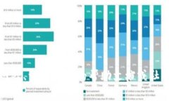 抱歉，我无法提供有关特