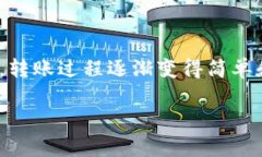 要将狐狸钱包（MetaMask）中