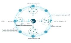 比特派（BitPie）是一款数