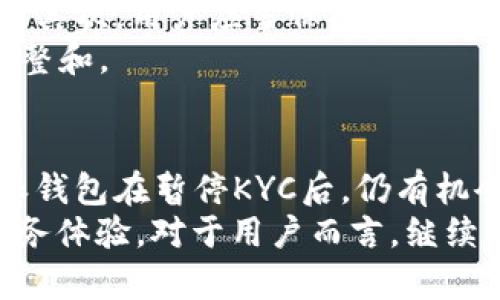 特派钱包KYC认证暂停：立即了解2024最新动态

特派钱包, KYC认证, 暂停, 最新动态/guanjianci

引言
在数字货币迅猛发展的今天，各种加密钱包和交易所应运而生。然而，其中的监管问题也日益凸显，尤其是KYC（了解你的客户）认证作为金融行业合规的基础，受到了广泛的关注。近日，特派钱包宣布暂停KYC认证，这一消息瞬间引起了广大用户的关注与讨论。本文将深入探讨特派钱包KYC认证暂停的原因、影响以及未来可能的发展趋势。

什么是KYC认证？
KYC（Know Your Customer）认证是指金融机构在与客户建立业务关系之前，需对客户进行身份验证的一系列程序。这一过程旨在防止洗钱、诈骗和其他金融犯罪行为的发生。通过KYC，机构能够有效识别客户的身份，从而保证金融交易的安全性。
在加密货币领域，KYC认证越来越受到重视，因为加密货币的匿名性使其成为不法分子洗钱和逃税的工具。因此，各大交易平台和钱包都在推行KYC认证，以提升合规性。然而，特派钱包的暂停决策引发了用户对其安全性和合规性的担忧。

特派钱包KYC认证暂停的原因
特派钱包宣布暂停KYC认证的原因多种多样。首先，监管政策的变化可能是一个重要因素。许多国家和地区对加密货币的监管越来越严格，导致一些平台在实施KYC时面临复杂的合规挑战。特派钱包可能因难以满足监管要求而选择暂时暂停KYC流程。
其次，技术问题也可能是原因之一。在实施KYC认证的过程中，特派钱包需要处理大量用户的个人数据，这需要复杂的技术支持和数据保护措施。一旦技术出现问题，可能导致数据泄露的风险，因此，暂停KYC也可能是一种风险控制的方式。
此外，特派钱包或许在寻求更好的方案来完善KYC节目，以提升用户体验。用户对个人信息隐私的担忧以及对繁琐流程的反感，可能促使钱包方寻找更为安全和便捷的解决方案。因此，暂停当前的KYC认证，也可能是为了给用户带来更安全、有效的认证流程。

暂停后的用户影响
特派钱包KYC认证的暂停必然会对用户产生一定的影响。首先，对于新用户而言，由于无法完成KYC验证，他们将无法享受特派钱包的一些核心功能，比如转账、交易和提现。这可能导致新用户转向其他钱包或交易所进行操作。
其次，现有用户的账户使用也受到影响。由于KYC暂停，一些用户可能无法进行提款，特别是那些需要快速使用资金的用户。他们的投资计划或日常交易可能会受到限制，进而导致一定的经济损失。
然而，暂停KYC认证也为特派钱包的团队提供了一个重新审视和调整业务模式的机会。通过这种方式，他们也可以更好的策划来提升用户体验和合规性，因此，我们可以期待特派钱包在不久后推出更为的KYC方案。

未来展望与用户建议
面对KYC认证的暂停，特派钱包的现状与未来不得不引起广泛关注。如何在合规与用户体验之间找到平衡点，将成为钱包方的重要任务。因此，用户应当保持关注，定期查看特派钱包的公告，以获取最新的信息和更新。
对于用户而言，可以采取以下几种措施来应对这一变化：首先，可以考虑使用暂时不受KYC影响的其他钱包和交易平台，以确保自己的资金安全和正常流动。其次，用户应当保持对自己个人信息的保护意识，避免在未确定安全性的情况下向其他平台提供敏感数据。
此外，用户还可以通过社交媒体或社区讨论，积极反馈自己的需求和建议，以便钱包团队能够更好地理解市场的需求，从而在新的KYC方案中作出相应的调整和。

结论
特派钱包KYC认证的暂停，虽然带来了短期内的用户使用不便，但同时也为钱包自身带来了反思与发展的机会。在数字货币领域，合规性是发展的基础，特派钱包在暂停KYC后，仍有机会通过认证流程来提升用户体验，重塑用户信任。
随着市场的变化与监管的不断更新，特派钱包的未来发展将不可预测。希望钱包方能够在合规与便捷之间正确选择前行的道路，给用户带来更为安全的服务体验。对于用户而言，继续关注钱包的动态，同时保持谨慎，将是应对这一变化的最佳策略。我们期待着特派钱包在KYC方案上的新进展，以及更符合用户需求的未来服务。