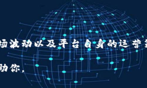 在撰写关于比特派手续调高的内容之前，需要注意的是，具体的手续费用和政策变化可能会受市场波动以及平台自身的运营策略影响。因此，为了获得最新的信息，建议用户随时关注比特派的官方网站或官方社交媒体渠道。

如果你对比特派手续费用的变化有深入的了解和具体的问题，可以提供更多细节，以便更好地帮助你。