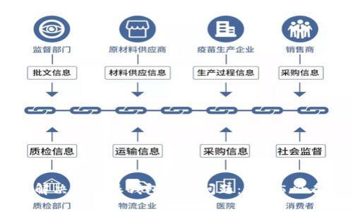 立即解决比特派钱包登录问题：2025必看指南