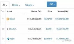 对于“B特派地址权限被修