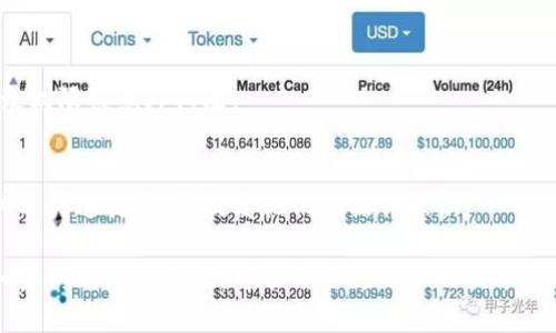 对于“B特派地址权限被修改”的问题，解决方案一般涉及几个步骤，这些步骤可以帮助您恢复对特派地址的权限。以下是一些建议和解决方法：

### 1. 确认修改的权限
首先，您需要确认哪些权限被修改。通过检查系统的权限设置，确定是否是您自己不小心修改了权限，还是由于其他原因导致的权限变更。

### 2. 联系技术支持
如果您无法自行解决该问题，建议联系平台的技术支持团队。他们通常能够快速查找问题并提供解决方案。确保提供详细的信息，包括您的账户信息和发生问题的具体时间。

### 3. 检查日志
许多系统都有日志记录功能，您可以查看是否有相关的操作记录，这样可以确定是谁或是什么时候进行了权限的修改。

### 4. 恢复设置
如果您有访问权限的备份，可以尝试恢复到先前的状态。这通常是解决此类问题的最快办法。

### 5. 更改密码
如果您怀疑是由于账号被其他人侵犯而导致权限被修改，建议立即更改密码并启用双重认证，以增强安全性。

### 6. 更新系统
确保系统和相关软件更新到最新版本，有时，软件的漏洞可能导致权限被意外修改。

### 7. 用户教育
如果出现权限修改的情况是因为其他用户的误操作，建议对相关用户进行培训，提高他们的操作意识。

通过以上步骤，您应该能够解决B特派地址权限被修改的问题。如果问题依然存在，可能需要更深入的技术干预。