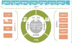 关于比特派钱包的BCH地址