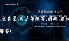 关于BitP钱包的手续费减免