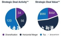 立即了解2025必看贵阳区块