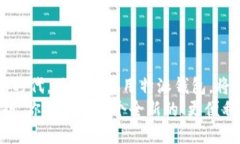 特派钱包的用途解析: 20
