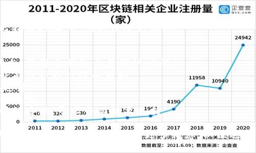 关于“bitp”是否无法转账的问题，需要具体分析几个方面的原因。根据我所知，比特币（Bitcoin）及其他加密货币涉及到多种技术和市场因素，可能导致转账受限。以下是一些可能的原因：

### 一、网络拥堵
在交易高峰期，比特币网络可能会出现拥堵，导致交易确认时间延长。在这种情况下，交易可能会被暂时延迟，直到网络恢复正常。

### 二、钱包问题
如果您使用的是某个特定钱包（例如某种交易平台或应用），那么钱包本身可能出现了技术故障或者正在进行维护，导致无法进行转账。在这种情况下，建议查看官方网站或社交媒体上的通知。

### 三、交易费用过高
比特币网络的交易费用是根据网络拥堵情况动态调整的。如果网络繁忙，您可能需要支付更高的交易费用，才能使交易优先被确认。如果您设置的费用过低，交易可能会被延迟或掉入交易池中。

### 四、账户问题
如果您的账户出现了问题，比如被冻结或违反了某些规定，那么您可能无法进行转账。某些交易所和钱包提供商会对可疑活动进行监控，并可能对某些账户实施限制。

### 五、监管因素
随着全球对加密货币监管的加强，某些国家或地区可能会限制或禁止比特币交易。这可能导致您所在地区的用户无法进行转账。

### 六、技术故障
与任何在线服务一样，技术故障总是有可能发生。这可能是由于硬件故障、软件更新、网络问题等多种原因造成的。

### 七、私钥问题
请确保您拥有正确的私钥。如果私钥丢失，您将无法访问与该私钥相关的比特币地址，也就无法进行转账。

### 针对解决方案的建议
- **确认网络状态**：您可以通过一些区块链浏览器查看比特币网络的状态，了解当前的交易确认时间。
- **检查钱包平台**：如果您使用某个特定钱包，查看其官方渠道了解是否有维护或故障的通知。
- **交易费用**：如果可能的话，尝试提高交易费用，以加快您的交易确认速度。
- **了解监管政策**：注意你所在国家的加密货币法规，确保自己遵循相关规定。
- **技术支持**：如果以上方法无法解决问题，建议联系相关钱包或交易所的客服，寻求专业技术支持。

这些都是导致无法转账的常见因素和可能的应对方案。如果您还有其他具体问题或者疑虑，请提供更多信息，以便进行更精确的分析和建议。