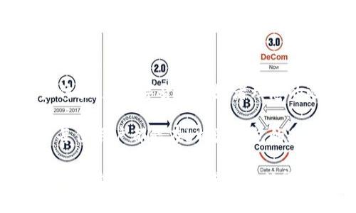 特派钱包（b特派钱包）下载网站安装教程

在数字货币日益普及的今天，选择一个安全、操作简单的钱包变得尤为重要。b特派钱包作为一种高效、安全的数字货币钱包，受到了广泛好评。本文将为您提供详尽的b特派钱包下载与安装教程，帮助您快速上手，让您的数字货币管理变得轻松愉快。

一、b特派钱包简介

b特派钱包是一款支持多种数字货币的存储、转账以及交易的平台。无论您是数字货币新手还是老手，都能在b特派钱包找到合适自己的功能。它注重用户体验，界面友好，并提供高度的安全性保护，使得用户的资产安全无忧。

此外，b特派钱包具有多种实用功能，包括实时行情查询、快速交易、便捷的一键转账、以及丰富的社区支持等。无论您是希望轻松管理资产，还是参与丰富的超值活动，b特派钱包都能给您带来不一样的体验。

二、准备工作

在下载和安装b特派钱包之前，您需要做好以下准备：

ol
    listrong确认设备兼容性：/strong请确保您的设备操作系统（如iOS或Android）与b特派钱包的要求相对应。/li
    listrong网络稳定：/strong为确保下载和安装的顺利进行，建议您连接稳定的网络环境，避免因网络问题造成下载中断。/li
    listrong备份重要信息：/strong如果您之前使用过其他钱包，请确保备份好密钥和私钥，以免造成资产损失。/li
/ol

三、下载b特派钱包

接下来，我们将详细介绍如何下载b特派钱包。您可以根据自己的设备选择相应的下载方式。

h41. iOS用户下载步骤/h4
如果您是iOS用户，可以按照以下步骤进行下载：

ol
    li打开您的App Store。/li
    li在搜索框中输入“b特派钱包”，点击搜索。/li
    li找到官方正版的b特派钱包后，点击“获取”进行下载。/li
    li下载完成后，点击“安装”，并根据系统提示进行设置。安装完成后，您可以在主屏幕找到b特派钱包的图标。/li
/ol

h42. Android用户下载步骤/h4
如果您是Android用户，下载步骤如下：

ol
    li首先，打开您的Google Play Store。/li
    li在搜索栏输入“b特派钱包”，然后点击搜索。/li
    li找到官方的b特派钱包后，点击“安装”按钮。/li
    li等待下载和安装完成，您就可以在应用程序列表中找到b特派钱包。/li
/ol

四、安装b特派钱包

下载完成后，接下来便是安装步骤：

ol
    li点击b特派钱包的图标启动应用。/li
    li首次使用时，您需要同意相关的服务条款与隐私政策。/li
    li系统会引导您进行账户注册，您可以选择创建新账户或使用已有账户登录。如果是新用户，按照提示填写您的信息并设置安全密码。/li
    li为了保障资金安全，建议您设置一个强密码，并开启双重验证功能。/li
    li完成设置后，您就可以进入主界面，开始使用b特派钱包的各种功能了。/li
/ol

五、初次使用b特派钱包的提示

对于此前从未使用过数字货币钱包的用户，以下提示将对您有所帮助：

ul
    listrong了解钱包地址：/strong每一个钱包都有一个唯一的地址，这个地址用于接收数字货币。在转账时，请务必核对地址的准确性，以免资金损失。/li
    listrong注意安全：/strong您的私钥和密码是整个钱包安全的关键，切勿与他人分享。请妥善保存。/li
    listrong定期备份：/strong建议用户定期备份钱包数据，以确保在任何情况下都能找回自己的资产。/li
    listrong关注官方动态：/strong关注b特派钱包的官方渠道，及时获得最新的产品动态和安全信息。/li
/ul

六、常见问题解答

在使用b特派钱包的过程中，用户可能会遇到一些问题。以下是一些常见问题及其解决方案：

h41. 如何找回忘记的密码？/h4
如果您忘记了钱包密码，您可以通过预设的安全问题或通过邮箱重置密码。请确保您的邮箱安全，避免被他人利用。

h42. 钱包无法连接网络怎么办？/h4
首先，检查您当前的网络状态，确保Wi-Fi或移动数据正常。如果仍然无法连接，尝试重启应用或设备，或联系技术支持。

h43. 如何进行转账？/h4
在主界面选择“转账”或“发送”，输入接收方地址和转账金额，核对信息无误后，确认即可完成转账。

七、最后的思考

总之，b特派钱包的下载与安装并不复杂，遵循以上步骤即可顺利完成。该钱包拥有丰富的功能和良好的用户体验，是数字货币爱好者理想的选择。

当然，随着数字货币市场的不断演变，用户在使用过程中也应时刻保持警觉，关注市场动向及安全动态。希望每位用户都能在b特派钱包的助力下，享受到数字资产管理的便利与乐趣。

通过以上详细的教程，您已经可以迈出进入数字货币世界的第一步。无论是对数字货币的投资还是日常的使用，b特派钱包都将成为您值得信赖的好伙伴。立即下载，开启您的数字货币之旅吧！