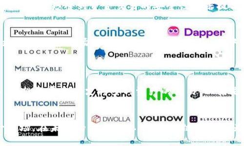 全球首个区块链交易平台：现在入场，2025必看投资机遇
keywords区块链交易平台, 数字货币投资, 加密货币交易, 未来金融趋势/keywords

引言
在数字经济快速发展的时代，区块链技术已经渗透到多个行业，成为推动金融革命的重要力量。近年来，全球首个区块链交易平台的推出，掀起了加密货币投资的新热潮。这个平台不仅代表了技术的飞跃，更是金融交易模式的深刻变革。本文将详细探讨这一革命性平台的意义、发展现状及未来前景，帮助投资者在2025年前把握住这一重要的市场机遇。

什么是区块链交易平台？
区块链交易平台是基于区块链技术构建的一种去中心化的交易市场。与传统金融市场相比，它采用分布式账本技术保证交易的透明性和安全性。用户在平台上可以交易各种数字资产，如比特币、以太坊及其他加密货币。这种新的交易方式不仅提高了交易的效率，还减少了中介成本，使得用户可以更直接地参与市场。

全球首个区块链交易平台的诞生
全球首个区块链交易平台的正式上线，标志着这一技术在金融领域的应用迈出了重要一步。这一平台的出现是科技、金融与法规三者共同作用的结果。由于各国对区块链技术的关注和投资，越来越多的企业和机构意识到其潜在价值，纷纷加入到这一行业的探索中。

平台的核心优势
1. **去中心化**：区块链交易平台的去中心化特性使得没有单一的权威控制交易。所有的交易记录都存储在全球范围内的多个节点，这不仅增强了安全性，也提升了系统的可靠性。
2. **透明性**：交易记录不可篡改，所有用户都可以查询。这种透明性使得用户对平台的信任度显著提升，尤其是在经历过传统金融市场的一系列丑闻后。
3. **低费用**：传统交易平台一般需要支付高昂的手续费，而区块链平台由于省去了中介和额外的运营成本，因此费用大幅降低，用户的交易成本随之减少。
4. **全球化接入**：不再受地域限制，任何人只要拥有互联网连接，就可以参与其中，打破了传统金融的壁垒。尤其是在一些金融服务欠缺的地区，区块链交易平台为用户提供了全新的投资机会。

市场反应与用户反馈
自全球首个区块链交易平台上线以来，市场反应热烈。大量用户迅速涌入，参与各类数字资产的交易。许多用户表示，相比传统平台，区块链交易平台的操作更为简便，交易体验更为顺畅。此外，用户们也普遍感受到资金交易的安全性显著提高，这对他们来说是最重要的考量因素。

未来展望：2025年的趋势
展望未来，到2025年，区块链交易平台的市场将会更加成熟，预计将有更多的金融机构参与到这一领域。传统金融企业可能会与区块链技术结合，实现更为灵活的金融服务。此外，随着技术的发展，更多新的应用场景将会出现，智能合约、去中心化金融（DeFi）等概念将会深入人心。

如何选择适合自己的区块链交易平台
在选择区块链交易平台时，投资者需要考虑多个因素：平台的安全性、费用结构、交易的种类、用户评价等。在这些方面，用户可以从社区反馈、专业评价以及平台的透明度来进行综合判断。
在安全性方面，优质的区块链交易平台应当提供多重身份验证及设有保险机制，以保护用户资金安全。此外，对于交易费用，透明的收费标准是必要的，避免隐藏费用造成的额外负担。在交易种类上，理想的平台应支持多种资产的交易，以满足不同用户的需求。

结论
全球首个区块链交易平台为投资者打开了新的大门。我们正处于一个充满机遇的时代，然而与此同时，也面临着挑战和风险。通过对区块链交易平台的认识和了解，投资者可以更为理性地参与这一市场。在未来的金融生态中，区块链将会成为不可或缺的一部分，而掌握这一技术和平台的人，将可能在2025年取得丰厚的回报。因此，立即行动，深入了解区块链交易，才能把握住这一重要的投资机会，让自己在未来的竞争中立于不败之地。