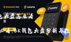 BK钱包大盘怎么看2025必看