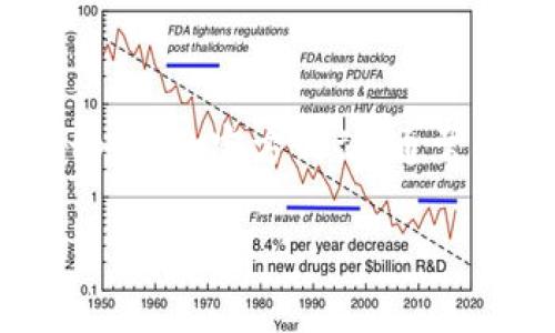 Bitpie 是一个数字资产钱包，但请注意，由于信息可能随时变化，最可靠的方法是通过搜索引擎查找 Bitpie 的官方网站。通常，官方网站会显示在搜索结果的顶部，确保查看的是官方网站的链接，而不是点击广告或不明来源的链接。

如果您有进一步的需求或具体问题，请告诉我！