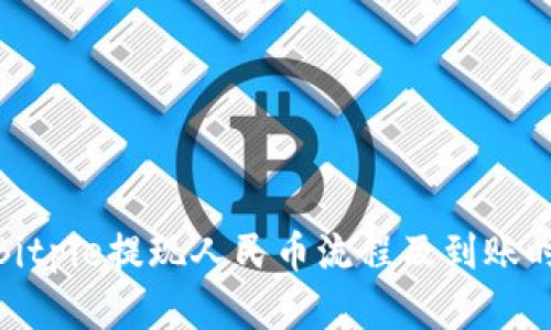 2025必看：Bitpie提现人民币流程及到账时间全面解析