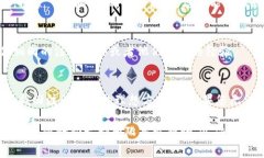 找回B特派注册的网址的方