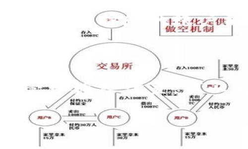 要取消比特派的授权管理，您需要遵循以下步骤。这些步骤会帮助您在确保安全的情况下，顺利地取消您之前的授权操作。

### 第一步：登录比特派账户

登录账户
首先，您需要打开比特派应用或访问其官方网站，输入您的账户信息，登录到您的比特派账户。在登录成功后，您将能够访问您的账户设置和管理权限。

### 第二步：找到授权管理选项

进入授权管理界面
在您的账户主界面，寻找“设置”或“账户管理”等相关选项。通常情况下，您可以在个人资料或安全设置中找到与授权管理相关的选项。点击该选项，进入授权管理界面。

### 第三步：查看已授权的应用或权限

审查授权列表
在授权管理界面，您会看到一个列表，列出所有已授权访问您账户的应用和服务。这些可以是第三方应用程序或其他服务，确保您仔细查看每一个项目。通常情况下，系统会显示每个应用的基本信息，以及它们所拥有的权限。

### 第四步：取消不必要的授权

取消授权
对于您认为不再需要或存在安全隐患的应用，您可以选择取消其授权。在每个应用旁边，通常会有“取消授权”或“撤销访问”的按钮。点击相应按钮后，系统会提示您确认此操作，请仔细阅读信息并确认取消授权。

### 第五步：确认授权取消

检查取消状态
完成取消授权后，建议您返回授权管理界面，确认您想要取消的应用已从授权列表中移除。这可以确保您所有的隐私和数据安全性。确保所有不必要的访问权限都已被撤销。

### 第六步：调整账户安全设置

提高账户安全性
除了取消不必要的授权链接外，还可以定期检查和更新您的账户安全设置。这包括启用两步验证、定期更改密码等，以保护您的账户不受潜在的安全威胁。此外，培养良好的安全习惯，比如不随意下载不明的应用和链接，也能增强账户的安全防护。

### 结尾

通过以上步骤，您可以有效地管理和取消比特派的授权管理，确保您的账户安全。网络安全至关重要，及时检查和管理授权设置，可以为您的信息安全保驾护航。

如果您在取消授权的过程中遇到问题，可以参考比特派的官方帮助文档或联系其客服以获得进一步的支持。