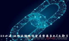 2025必看：比特派转账到货
