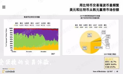 特派钱包是一款数字货币钱包，它的具体类型（热钱包或冷钱包）可以根据其设计和功能来判断。让我们先了解一下什么是热钱包和冷钱包。

### 热钱包与冷钱包的定义

什么是热钱包？
热钱包是指常常连接到互联网的数字货币钱包，它们提供了便捷的交易体验，使用户能够随时随地进行数字资产的管理和交易。热钱包通常包括手机应用程序、网页钱包和桌面钱包等形式。
由于热钱包始终在线，因此它们在安全性上相对较低，容易受到黑客攻击或其他网络安全威胁。然而，它们也因其方便性而广受欢迎，尤其适合频繁交易的用户。

什么是冷钱包？
冷钱包则是指不连接互联网的数字货币钱包，通常用于长时间存储资产，以提高安全性。冷钱包的例子包括硬件钱包和纸钱包等。由于冷钱包不与互联网连接，黑客的攻击几乎不可能成功，因此它们被认为是更安全的存储方式。

### 特派钱包的分析

特派钱包的特点
特派钱包作为一款数字资产管理工具，融合了多个功能，旨在为用户提供便捷、安全的服务。以下是对特派钱包的一些主要特点的分析：
ul
    listrong用户友好界面：/strong特派钱包注重用户体验，界面设计，即使是新手用户也能轻松上手。/li
    listrong多种加密货币支持：/strong该钱包支持包括比特币、以太坊等多种主流加密货币，满足不同用户的需求。/li
    listrong即时交易：/strong由于特派钱包的热钱包特点，它能够快速完成交易，这是对活跃交易者的一个重要吸引点。/li
/ul

### 热钱包的优势与挑战

热钱包的优势
热钱包具有即时性和连接性，用户可以在任何时间、任何地点快速访问和管理他们的数字资产。因此，它们在灵活性方面表现突出，尤其适合需要频繁交易的用户。这使得热钱包成为交易平台上最受欢迎的选择。

热钱包的挑战
然而，随着便捷而来的潜在安全风险也不容忽视。热钱包由于一直与互联网连接，容易受到黑客攻击、网络钓鱼等威胁。因此，用户在使用热钱包时，必须采取必要的安全措施，如启用双因素认证、定期更换密码等。

### 相对比较：热钱包与冷钱包

热钱包与冷钱包的比较
在选择使用热钱包还是冷钱包时，用户需要权衡利弊。热钱包虽然方便，但安全性较低，适合短期交易。而冷钱包则适合长期持有，安全性更高，但使用不便，特别是在需要频繁交易的情况下。

特派钱包的定位
特派钱包作为一个主要提供热钱包服务的应用，其设计目标在于平衡用户体验和资产安全。虽然它同样面临热钱包的安全挑战，但其开发团队致力于通过不断更新和升级来增强其安全性。例如，特派钱包可能会增加更强的加密技术和安全协议，以防止用户资金遭受损失。

### 总结

结论
综合以上分析，特派钱包可以被视为一款热钱包。它的便捷性和快速交易的特点吸引了大量用户，尤其是那些需要频繁进行数字资产交易的人。同时，用户在使用特派钱包时，也应当保持警觉，采取必要的安全措施来保护他们的资产。因此，在选择数字货币钱包时，了解热钱包与冷钱包的特点，以及自己的使用需求，是至关重要的。

### 额外建议

如何选择合适的钱包？
在选择数字货币钱包时，可以考虑以下几点：
ul
    listrong交易频率：/strong如果你是一个活跃的交易者，热钱包可能是更好的选择；如果你打算长期持有，则冷钱包可能更适合。/li
    listrong安全性：/strong评估钱包的安全措施，比如加密技术和用户反馈，选择那些安全性更高的选项。/li
    listrong兼容性：/strong确保钱包支持你所持有的加密货币，避免兼容性问题。/li
/ul

通过以上的分析和建议，相信你对特派钱包的定位有了更清晰的认识。在数字货币的世界里，选择合适的钱包将帮助你在保护资产的同时，享受便捷的交易体验。