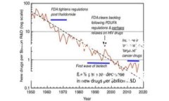 做区块链平台合法吗？全