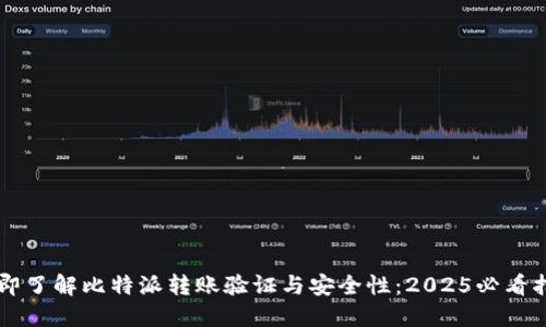 立即了解比特派转账验证与安全性：2025必看指南