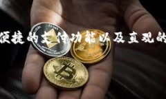 特派里的云钱包是一个集