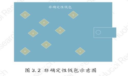 2025必看：如何安全使用比特派钱包进行去中心化交易？
