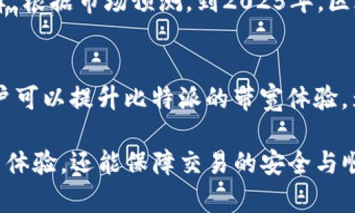   立即获取比特派带宽的终极指南：2023必看！ / 

 guanjianci 比特派, 带宽, 加密货币, 网络安全 /guanjianci 

引言
在当今的数字时代，网络带宽的获取与管理愈发重要，尤其是在加密货币交易和区块链技术快速发展的背景下。比特派作为一款受到广泛欢迎的数字资产钱包，帮助用户安全管理他们的加密资产。在使用比特派时，带宽的需求直接影响到交易的速度与效率。因此，了解如何获取和比特派的带宽对于用户来说至关重要。

为什么带宽重要？
带宽简单来说，就是网络传输数据的能力。当我们进行加密货币交易或与区块链交互时，数据传输的速度和稳定性直接影响到我们的用户体验。例如，如果带宽不足，交易可能会长时间处于待处理状态。此外，不稳定的网络连接也可能导致交易失败，因此，拥有足够的带宽是确保加密资产安全和及时交易的必要条件。

比特派的基本功能与优势
在深入获取比特派带宽的细节之前，了解比特派本身的功能和优势至关重要。比特派不仅支持多种加密货币的管理，还提供了便捷的交易功能。此外，其强大的安全性和用户友好的界面也使其成为众多用户的首选。这些优势使得用户在使用比特派的过程中，无需担心复杂的操作，而能专注于资产管理。

提升比特派带宽的策略
为了有效获取比特派的带宽，可以采用以下几种策略：

h41. 网络环境/h4
首先，你需要确保你的网络环境稳定。在高峰时段，许多用户同时使用网络，可能导致带宽不足。因此，选择在网络较为空闲的时段进行交易，可以提升带宽的稳定性。此外，使用有线网络而非无线网络，可以有助于减少延迟和提高速度。

h42. 使用VPN工具/h4
许多用户选择使用VPN（虚拟私人网络）来加密他们的网络连接，同时提高带宽速度。不同的VPN服务提供不同的网络通道，用户可以选择适合自己需求的服务，以获得更好的带宽体验。不过，选择可靠的VPN服务提供商至关重要，避免因安全问题而影响到比特派使用的安全性。

h43. 定期检查设备设置/h4
确保你的设备设置是最新的，并且没有软件冗余会影响带宽。例如，关闭不必要的后台应用程序及定期清理缓存可以腾出更多资源，让比特派获得更顺畅的使用体验。此外，定期更新设备的操作系统和比特派应用也是助于提升性能，确保带宽的正常使用。

未来带宽需求的趋势
随着区块链技术的不断成熟，未来的带宽需求将急剧上升。越来越多的人开始关注并投资加密货币，这意味着网络带宽的利用率将达到新的高峰。根据市场预测，到2025年，区块链技术将覆盖更多的领域，甚至可能对传统金融行业产生重大影响。因此，提前布局带宽管理，无疑是为自己未来的资产安全打下坚实的基础。

总结
获取和管理比特派的带宽并非小事，它直接关系到用户的交易效率和资产安全。通过网络环境、使用VPN工具以及定期检查设备设置等策略，用户可以提升比特派的带宽体验，为自己的数字资产保驾护航。此外，紧跟未来趋势，提前做好带宽管理准备，也将使用户在多变的加密货币市场中立于不败之地。

总之，随着比特派的广泛应用与区块链技术的快速发展，对带宽的需求也会日益增长。因此，掌握提升比特派带宽的技巧及策略，不仅能提高用户体验，还能保障交易的安全与顺畅。在这个充满变化和机遇的数字经济时代，现在就行动起来，提升你的网络带宽，确保你在加密货币世界中的竞争力！