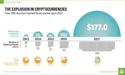 比特派钱包一键导出私钥：2025必看指南，立即掌握安全管理技巧！