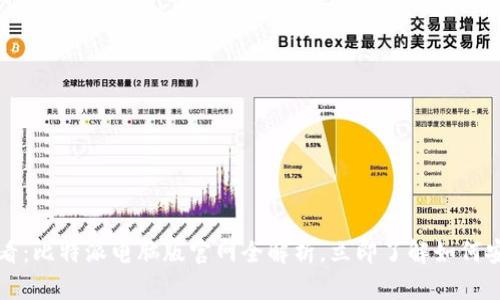 2025必看：比特派电脑版官网全解析，立即了解如何安全交易！