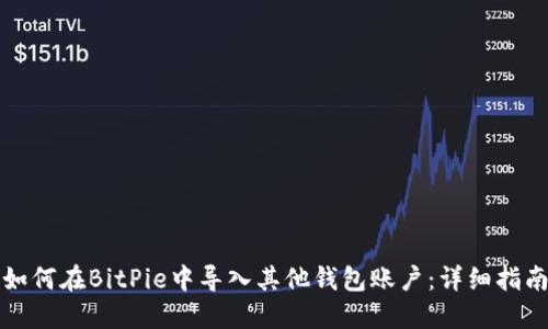 如何在BitPie中导入其他钱包账户：详细指南
