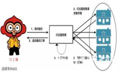 比特派一直显示未确认的