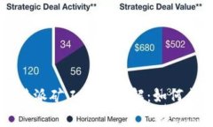 2023年B特派矿工收费详解：