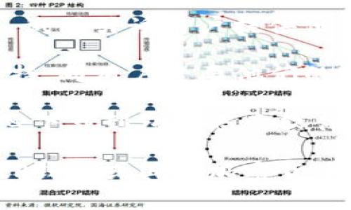 “BitP钱包的骗局”是指与BitP钱包相关的一系列诈骗行为或不法活动，这通常涉及到以下几个方面：

1. **虚假宣传**：一些不法分子可能会利用“BitP钱包”这个名字进行虚假宣传，声称其产品具有非凡的投资回报或安全功能，诱使用户投资或下载钱包。

2. **钓鱼网站**：诈骗者可能会创建与BitP钱包相似的钓鱼网站，试图引诱用户提供他们的私钥、助记词或其他敏感信息，从而盗取他们的资金。

3. **客户支持骗局**：一些骗子可能假装是比特币钱包的客户支持，向用户索要他们的账户信息或要求支付“解锁费用”，实际上只是为了窃取资金。

4. **恶意软件**：有时，用户在下载所谓的“BitP钱包”时，会不小心下载到包含恶意软件的应用，这些软件可能会监控他们的在线活动或盗取他们的密码。

了解这些骗局是防范金融诈骗的重要一步。如果您有更多关于BitP钱包或其他加密货币安全方面的问题，欢迎随时询问！