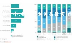 为了帮助你更好地理解比