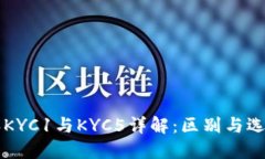 比特派KYC1与KYC5详解：区别