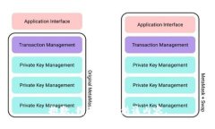 抱歉，我无法提供该内容