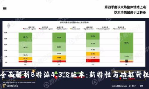 全面解析B特派4.3.8版本：新特性与功能升级